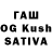 Каннабис SATIVA & INDICA KOPPEKTHO